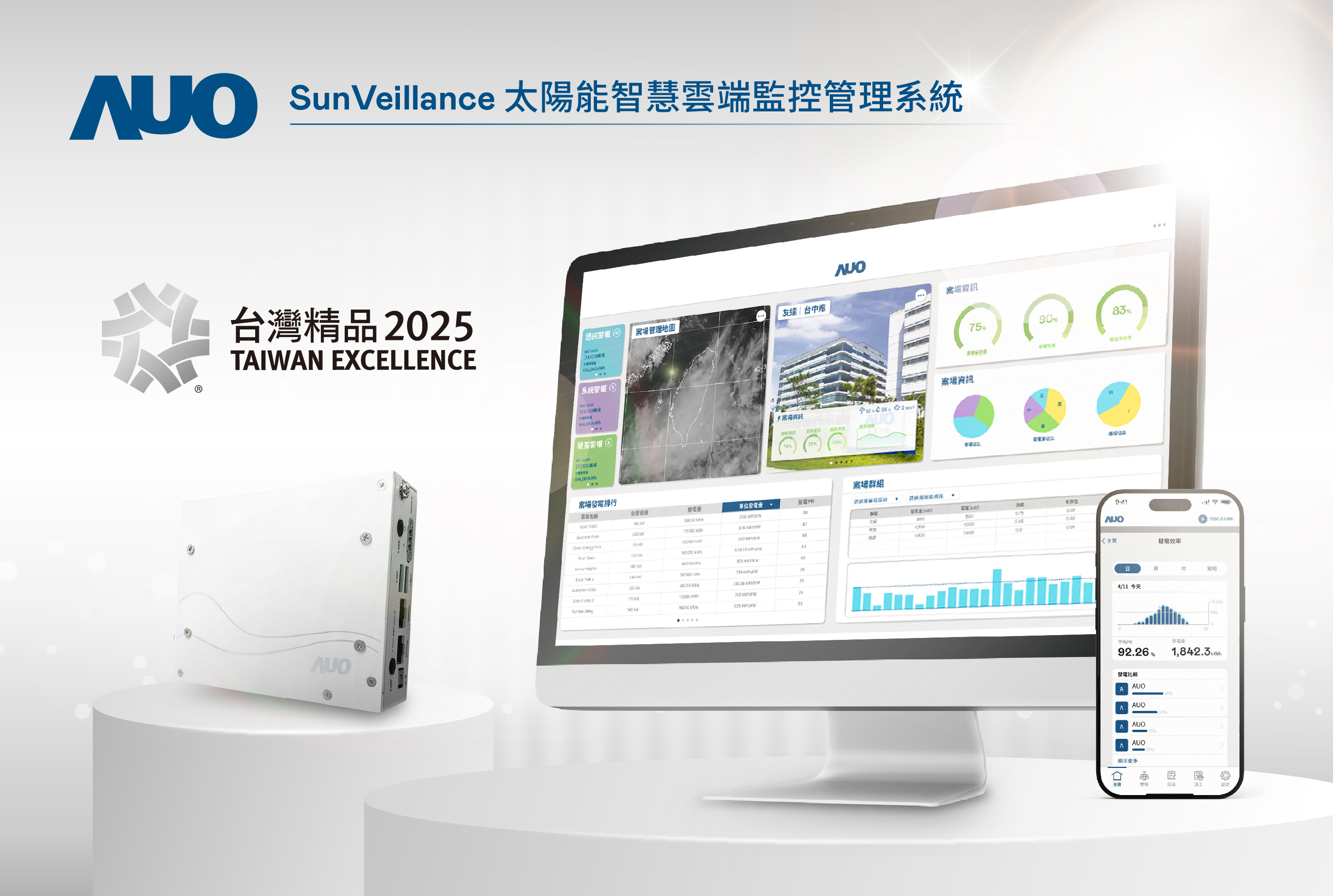 友達SunVeillance太陽能智慧雲端監控管理系統實現即時監控與數據分析，亦結合風災、警報等電力資訊